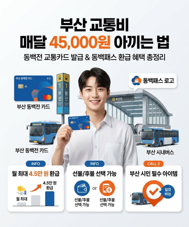 동백전 후불 선불 교통카드 발급 방법 동백패스 환급 혜택 총정리