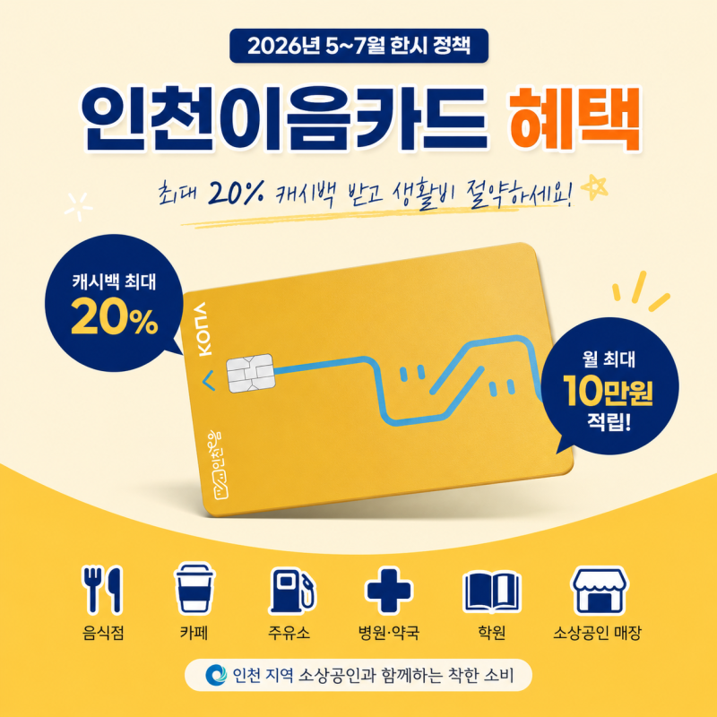 인천이음카드 2026년 5~7월 혜택 정보 캐시백 받는 방법