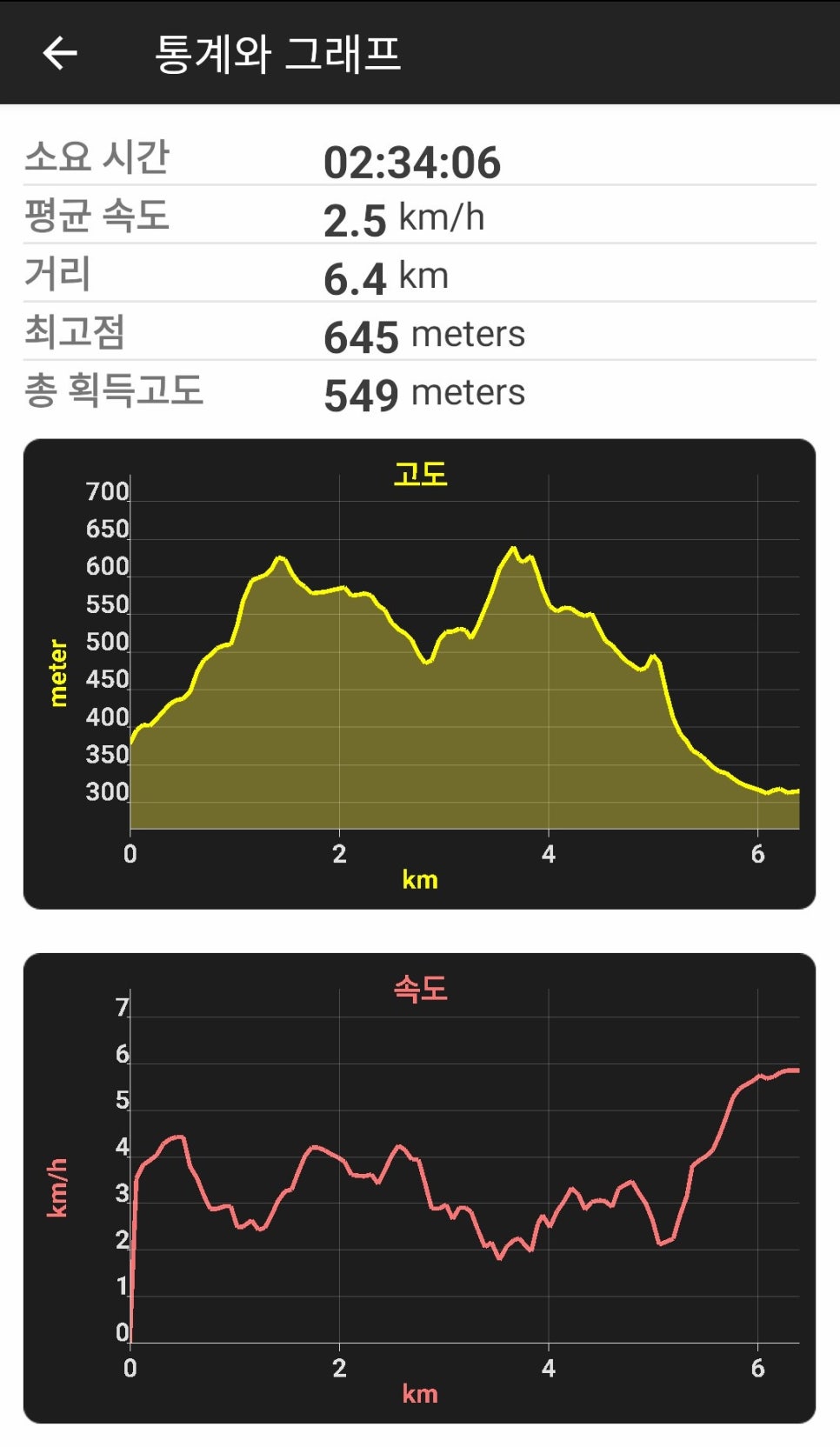 한재산 사진 3