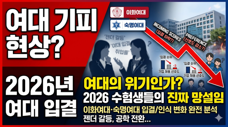 이화여대 공학 전환 논란과 2026년 여대 입결 서열, 현직 직장인이 본 냉혹한 현실