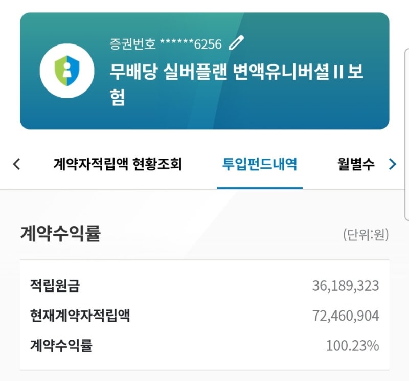2026년 5월 메트라이프 변액보험 점검