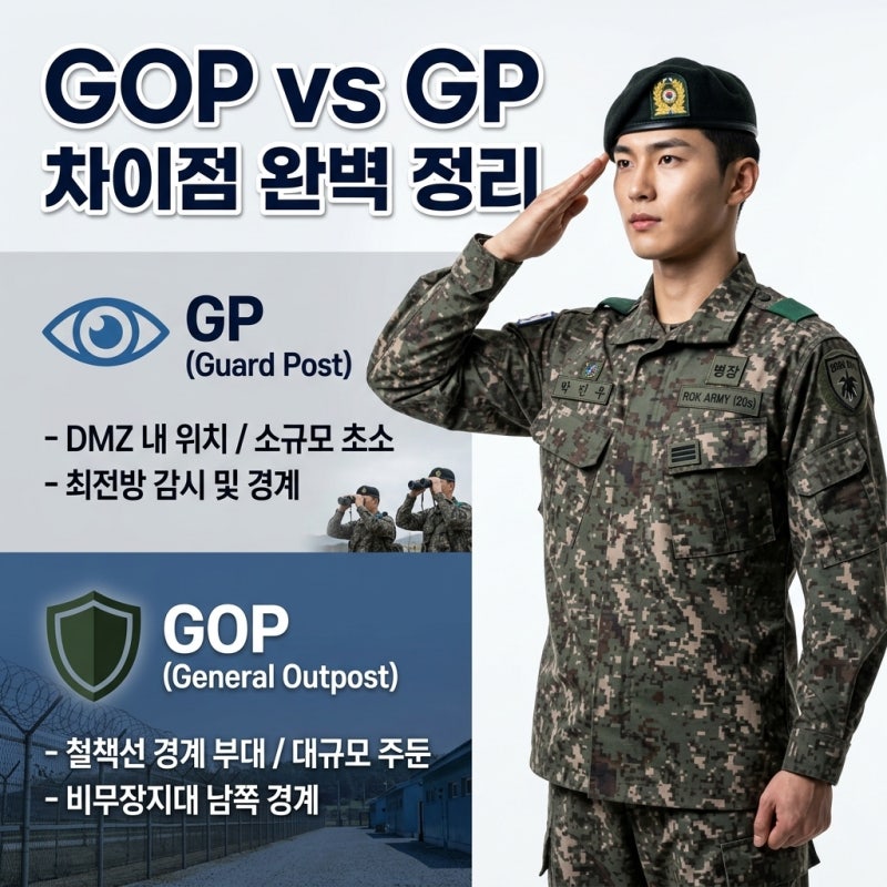 군대 GOP와 GP 차이점 한방에 정리