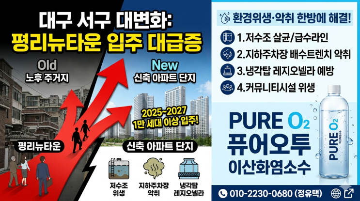  대구 서구 신축아파트 입주 증가와 도시환경 변화평리뉴타운 중심 인구 유입 전망과 환경위생 정책 제안