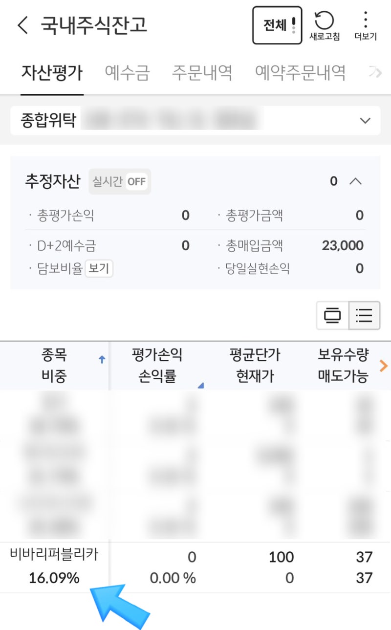 토스 주주 필독, 비바리퍼블리카 소규모 주식교환 정리