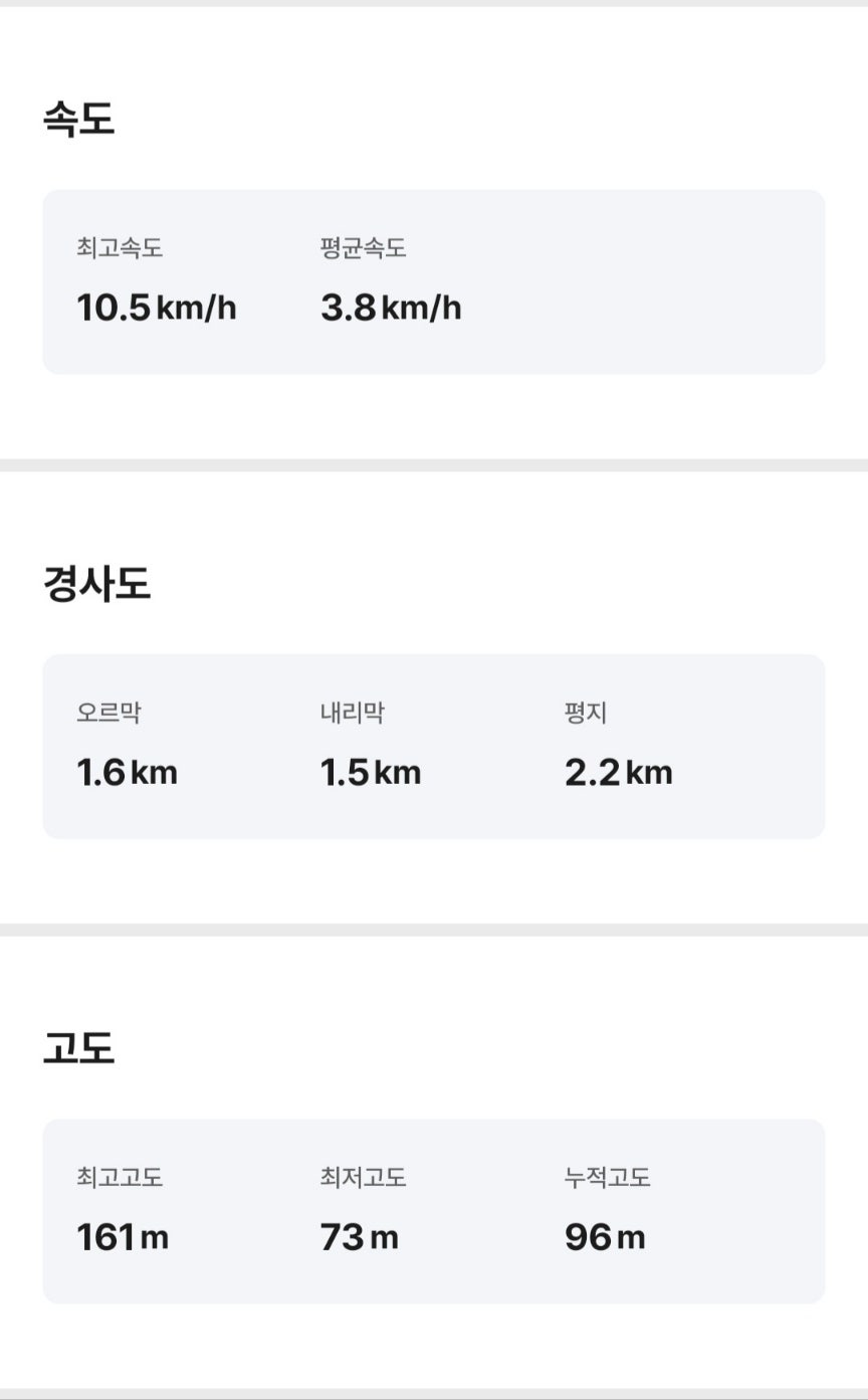 보강지 사진 3
