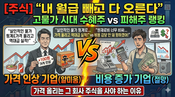  점심값 만 원에 분노만? 가격 올리는 '그 놈들' 주식을 사야 하는 진짜 이유 (고물가 수혜주 vs 피해주 Top 30)