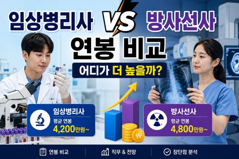 임상병리사 vs 방사선사 연봉 비교｜어디가 더 높을까?