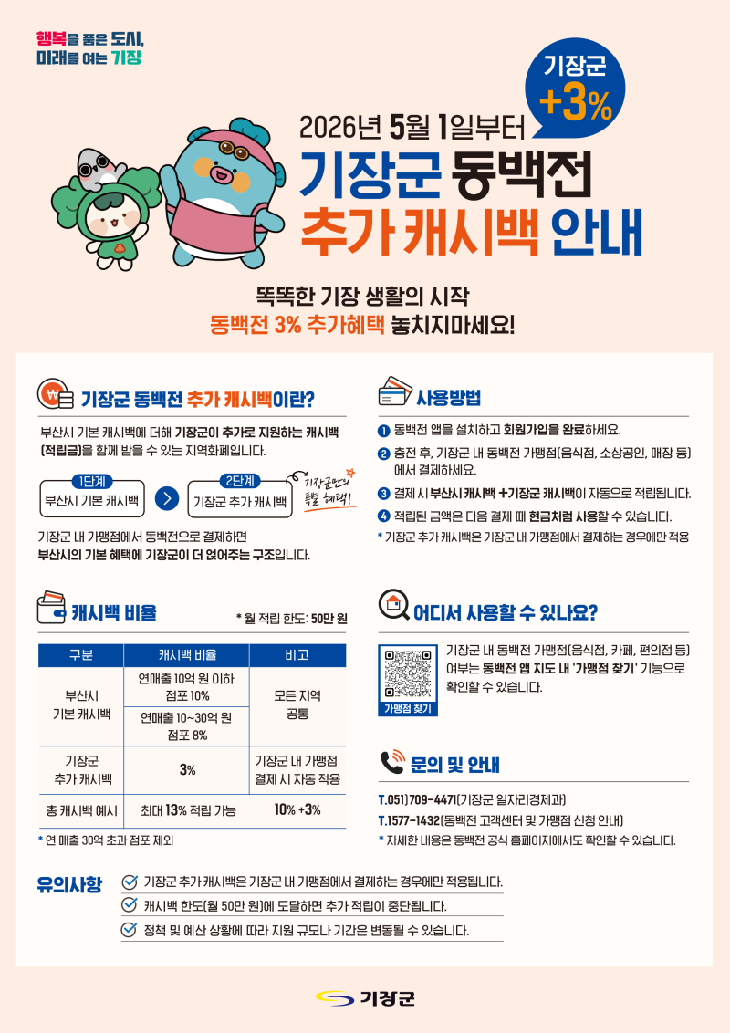 2026년 5월 기장군 동백전 특별 혜택! 3% 추가 적립 및 유의사항 안내
