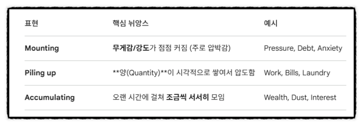 [귀뚜라미 영어] 영어뉴스 -<b>영국 총리 사임</b> 압박 (2026. 5. 13)