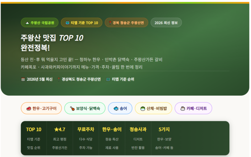주왕산 맛집 TOP 10 총정리! 티맵 인증 현지인 한우부터 폭포뷰 카페까지 (2026 최신 가이드) ⛰....