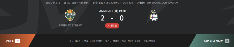 K리그1 강원FC vs 대전하나시티즌 14라운드 리뷰