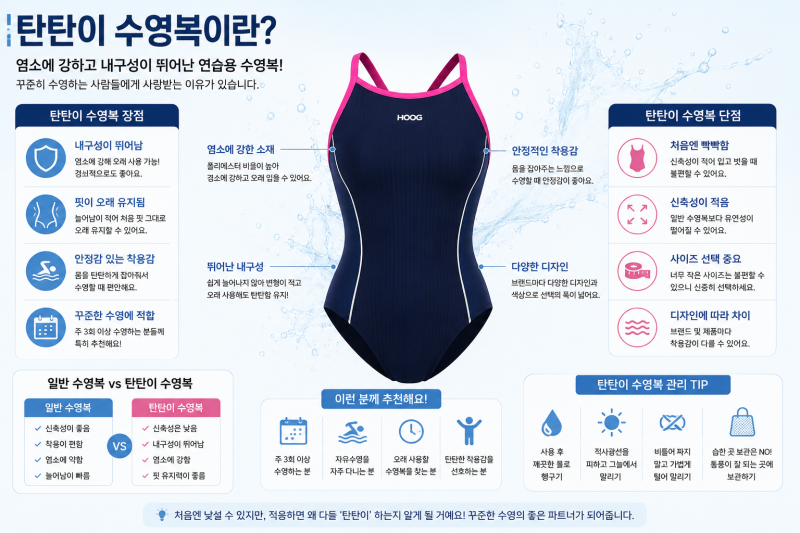 탄탄이 수영복이란? | 수영인들이 탄탄이를 찾는 이유 총정리