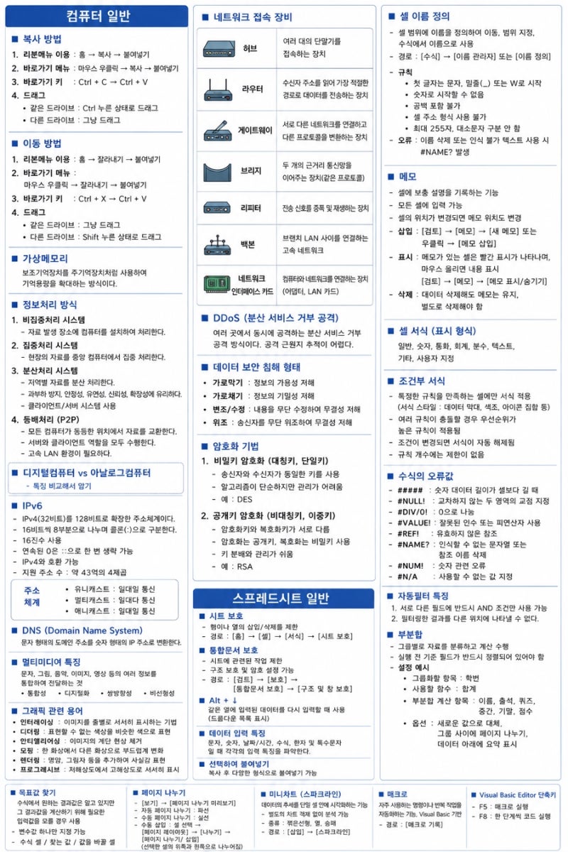 [자격증] 컴활 2급 필기 빈출문제 한방 정리 (시험 직전 필수)