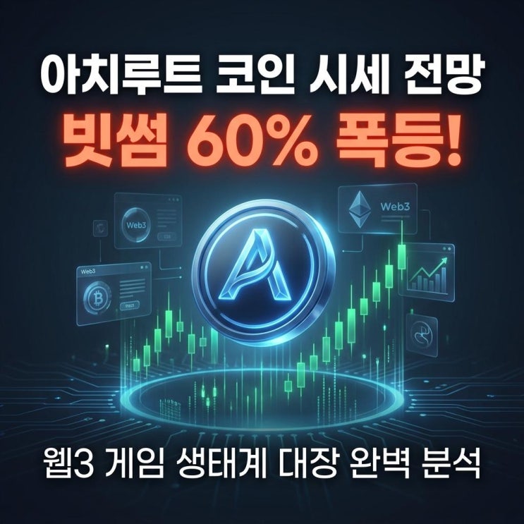 아치루트 코인 시세 전망 빗썸 60% 폭등! 웹3 게임 생태계 대장 완벽 분석