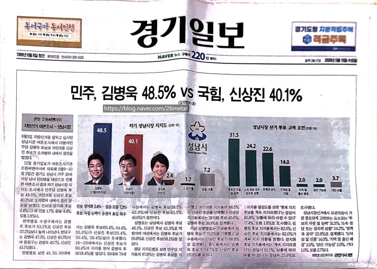  [2026.05.13] 경기도 꿀팁 대방출! 남양주 아기 축제 예약부터 경기일보 요약