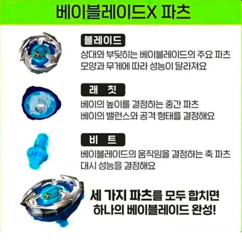 한국 발매 제품 목록 2026년 5월 10일 기준