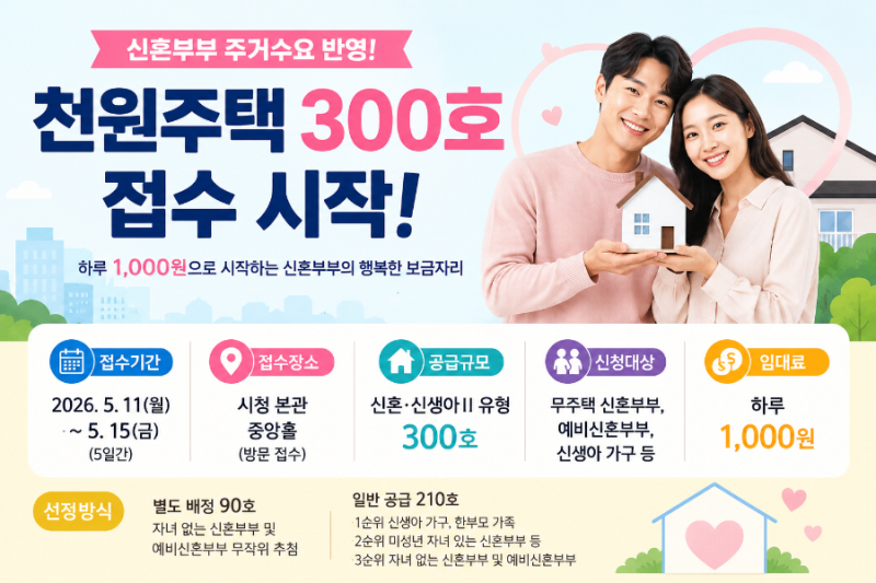 인천 천원주택 신청 시작! 신혼부부·예비부부 하루 1000원 임대주택 총정리