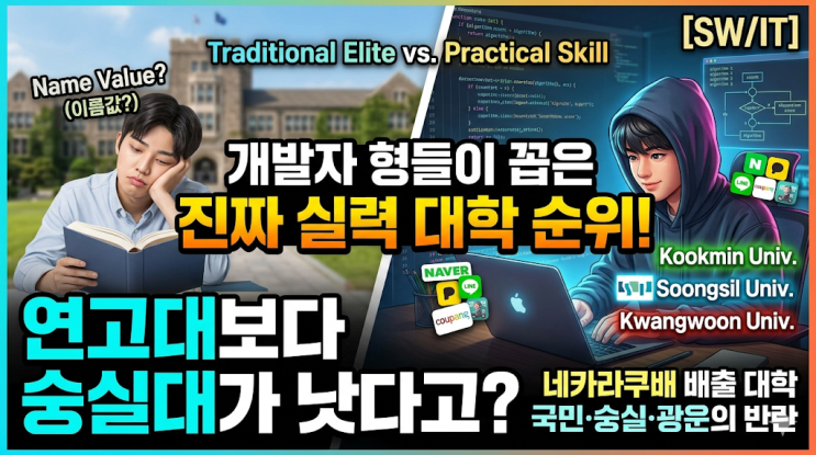  코딩 못 하면 인서울 하위권? 네카라쿠배 현직자들이 말하는 '진짜' SW 중심 대학 실력 서열