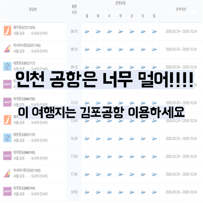 "인천공항은 너무 멀어!" 이 여행지는 김포공항 이용하세요