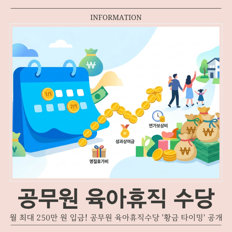 2026 공무원 육아휴직수당 금액 총정리 기여금 공제와 최적의 휴직 타이밍