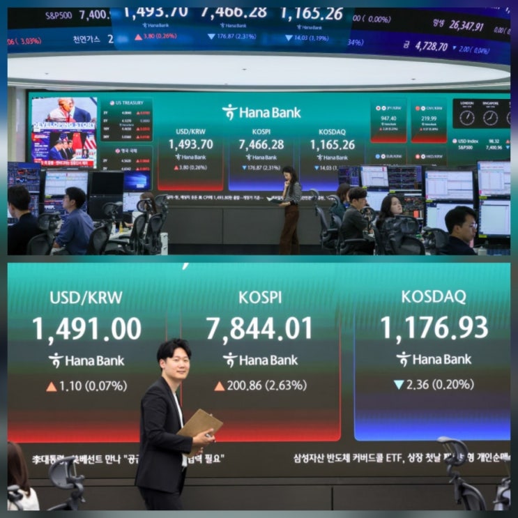 코스피 종가 최고치 경신 7844.01 수혜주 주가 전망