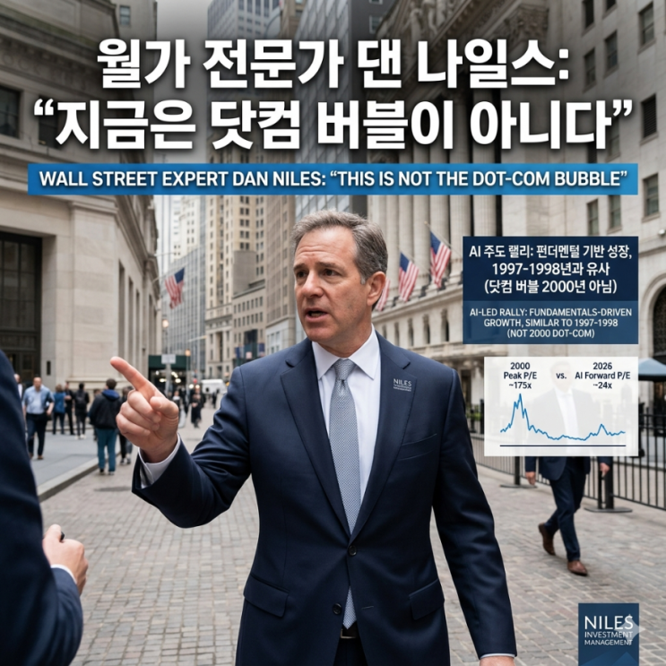  댄 나일스 닷컴버블 때가 아닌 97-98년 인터넷 인프라 시절과 유사