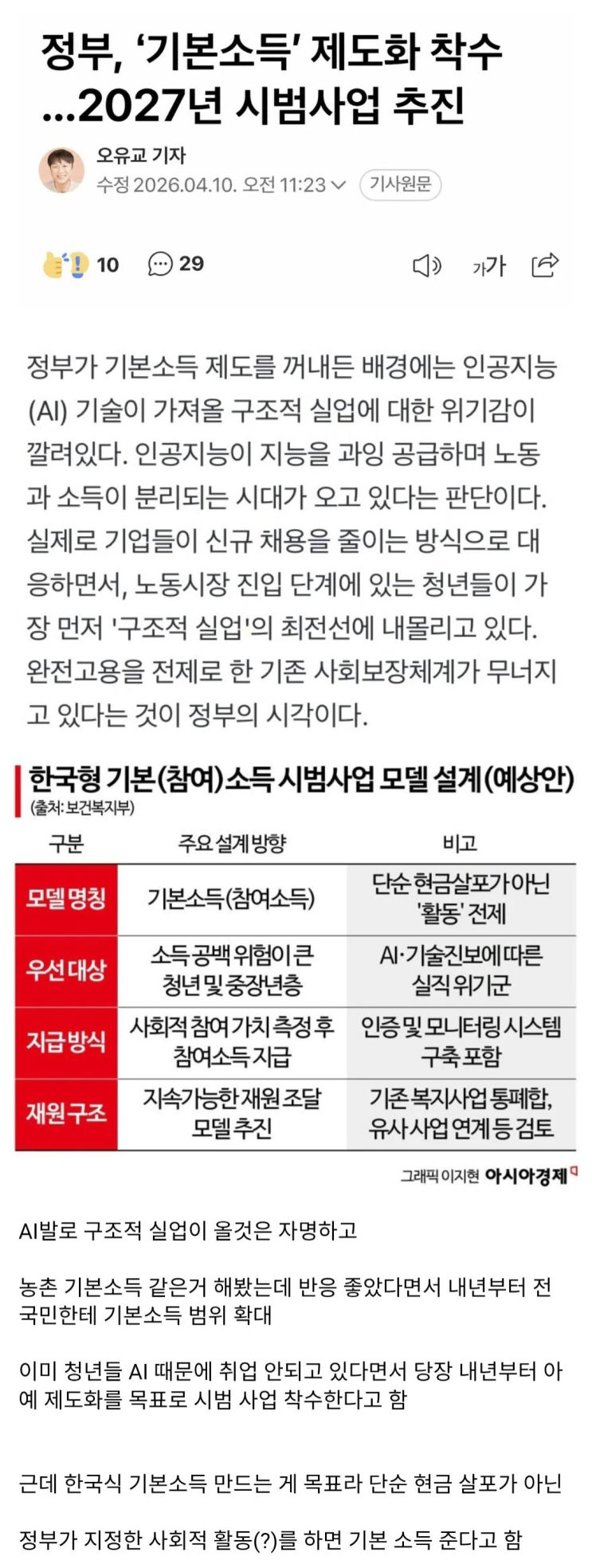  2027년부터 기본소득 뿌리겠다는 정부