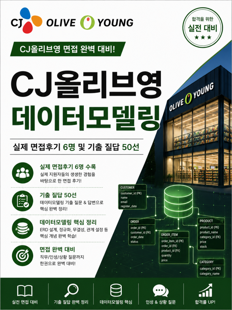  CJ올리브영 데이터모델링 실제 면접후기 6명 및 기출 질답50선
