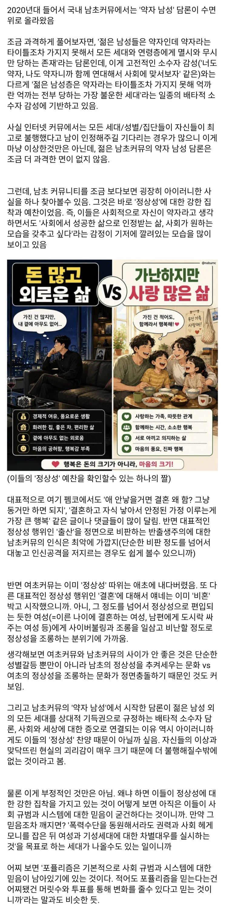  한국 커뮤니티의 '정상성' 담론