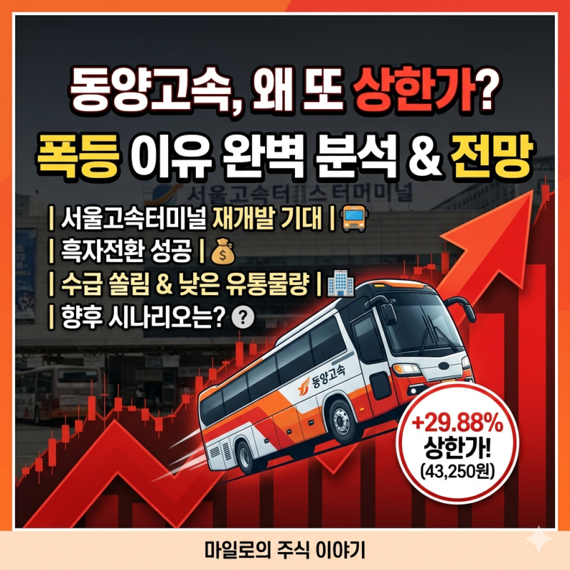 동양고속, 왜 또 상한가?