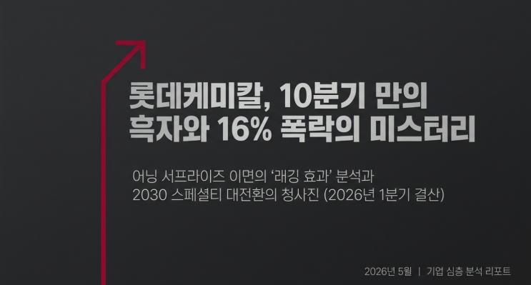  롯데케미칼 주가 급락 이유와 향후 전망 흑자전환 발표 다음날 16% 하락, 무엇이 문제인가