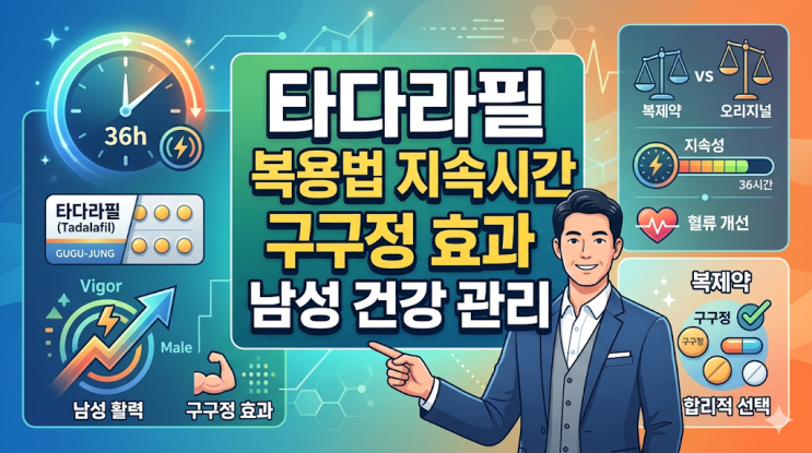  비아그라와 시알리스 사이에서 고민한다면? 나에게 맞는 선택법 안내