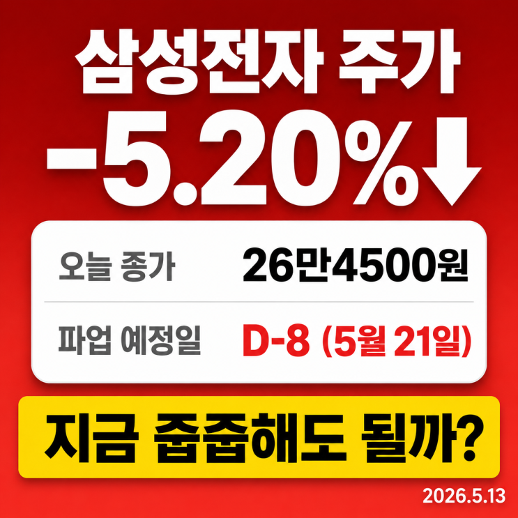  삼성전자 주가 오늘 5% 급락, 지금 줍줍해도 될까? (파업 결렬 후 대응 전략)