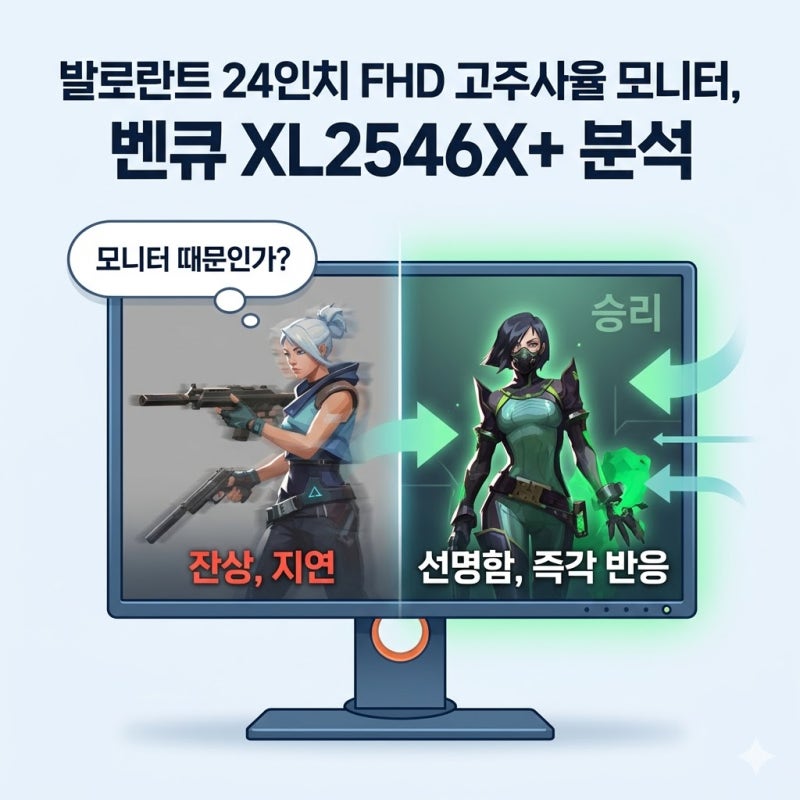 발로란트 모니터 24인치 추천 280Hz TN패널이 FPS에 강한 이유