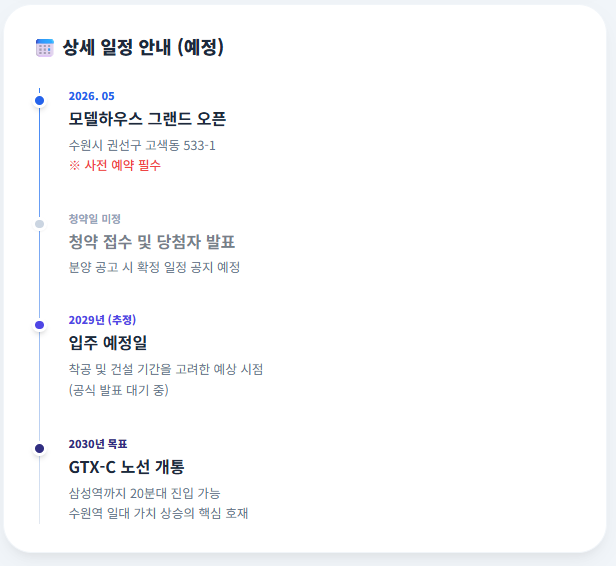  수원역 초역세권, 신흥 주거 중심지로 떠오를 '수원역 아너스빌 플라츠' 완벽 분석 (2026년 5월 현황)