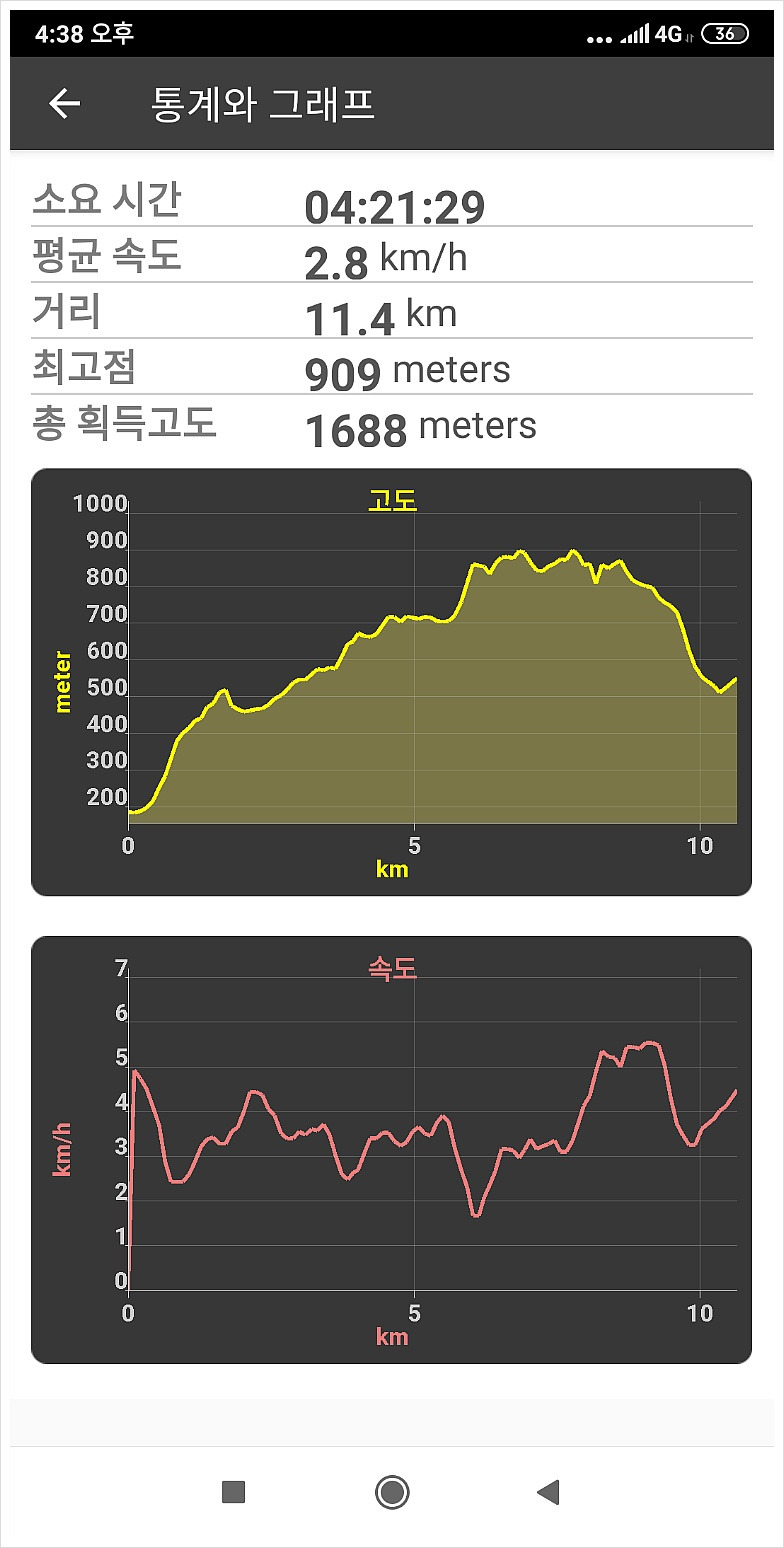 명마산 사진 3