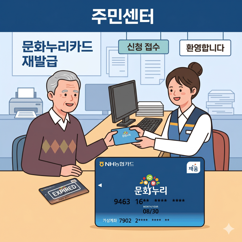 문화누리카드 재발급 방법 3가지 총정리