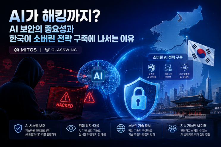 AI가 해킹까지? AI 보안의 중요성과 한국이 소버린 전략 구축에 나서는 이유 (미토스·글래스윙)