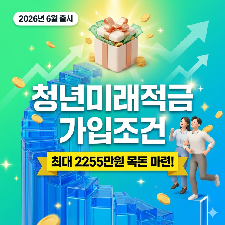 <b>청년미래적금 가입조건</b>, 19% 금리 혜택 모르면 2,255만 원... 