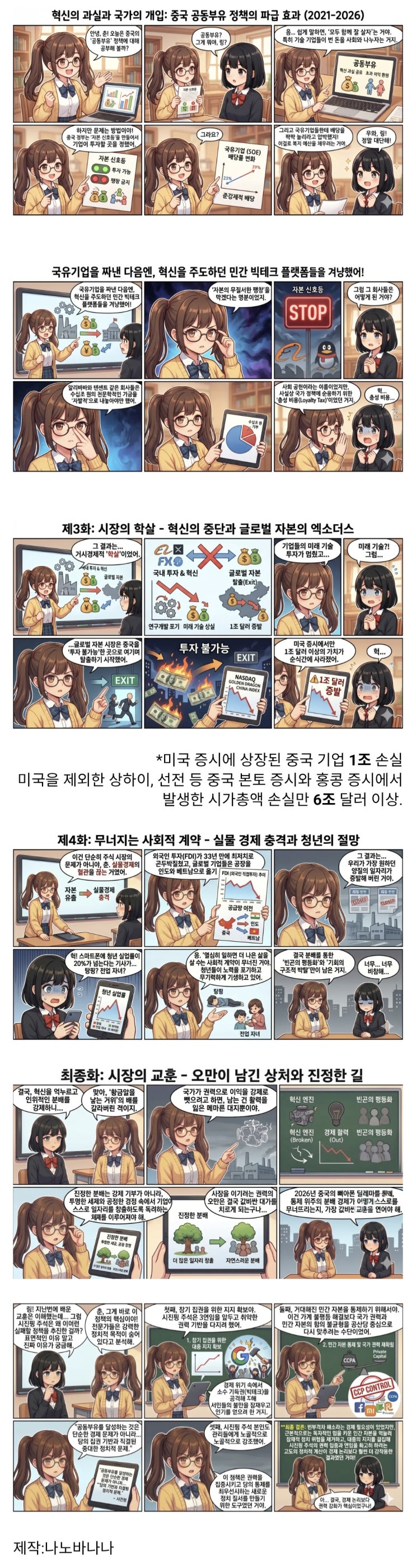  만화로 보는 중국의 공동부유.manhwa