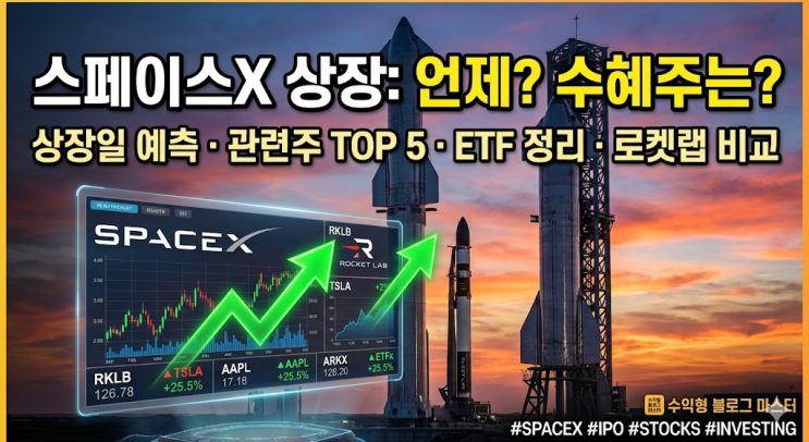  스페이스 엑스 상장, 언제쯤 가능할까? 수익 극대화를 위한 대체 투자처 3선