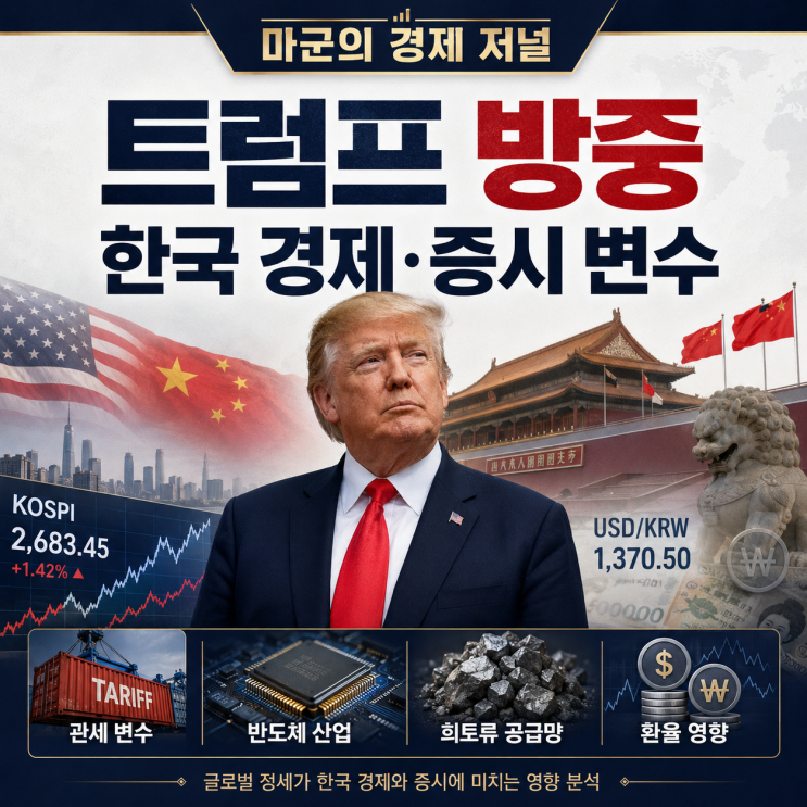  트럼프 방중, 한국 경제와 증시는 무엇을 볼까