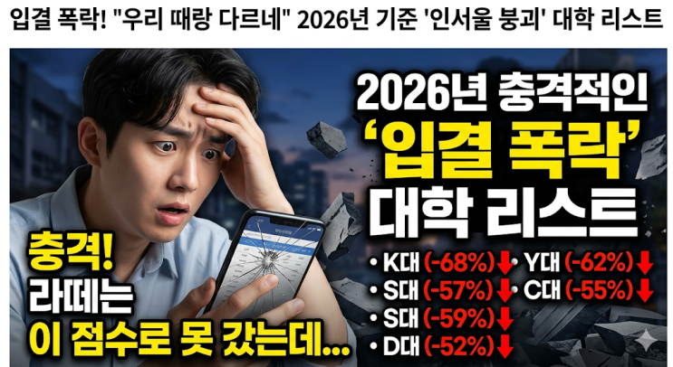  10년 전엔 2등급도 떨어졌는데... 2026년 대학 입결 하락 충격적인 현실 (5등급 인서울 붕괴)