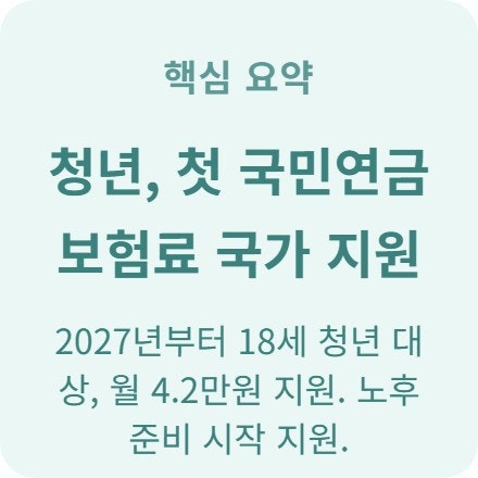  2009년생 청년 국민연금 첫 보험료 4만 2천 원 지원