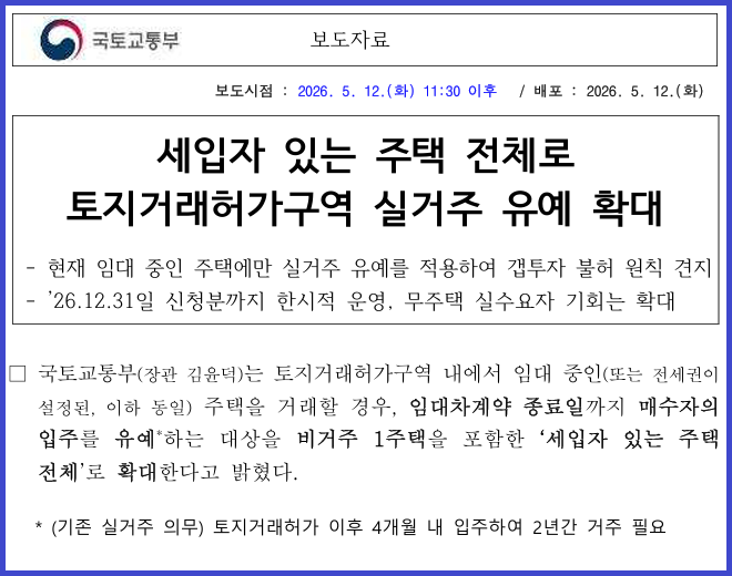  [국토교통부 보도자료]토지거래허가구역 실거주 유예 확대, 세입자 있는 주택 전체