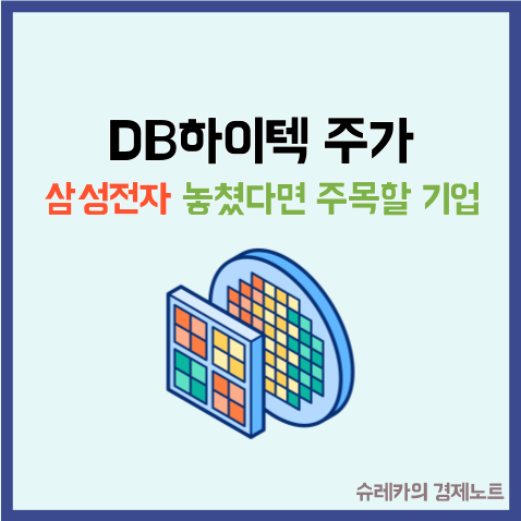  DB 하이텍 주가 삼성전자 놓쳤다면 주목할 기업
