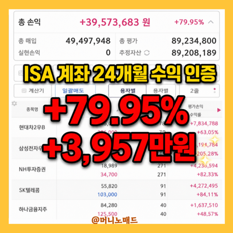  ISA 계좌 2년 적립식 투자 결과, 얼마나 불었을까?