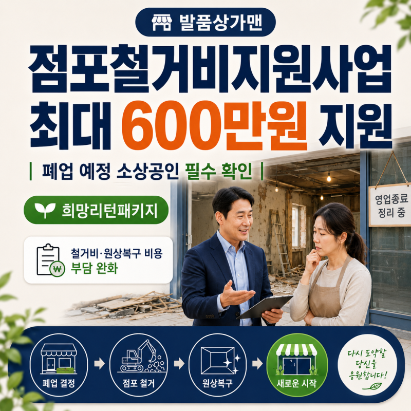 폐업철거지원금 최대 600만원 받는 방법, 희망리턴패키지 신청 안내