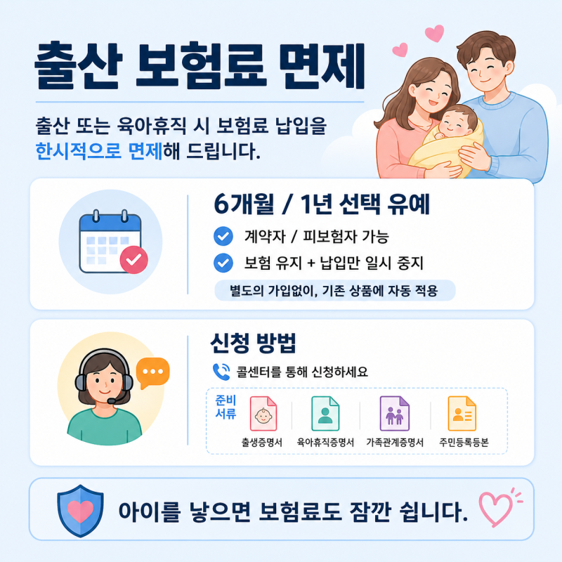 출산보험료 면제 혜택 늘어나는 이유와 꼭 알아야 할 핵심 정리