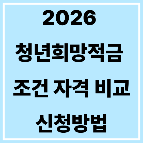 2026 청년희망적금 조건 자격 비교 신청방법